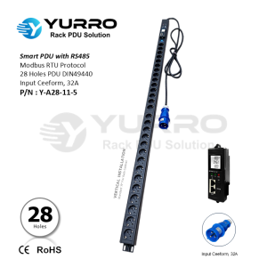 28 Holes Germany SIPDU with RS-485 Input Ceeform 32A