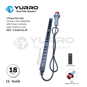 3 Phase 63A, 18 Holes PDU DIN49440 with Power Indicator