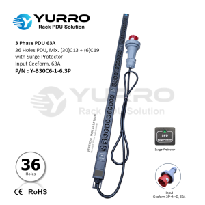 3 Phase 63A, PDU 36 Holes Mix. C13+C19 with Surge Protector